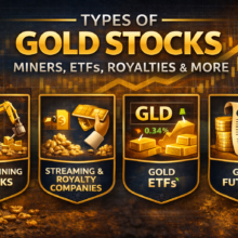 Infographic showing types of gold stocks including mining companies, royalty firms, gold ETFs, and gold futures